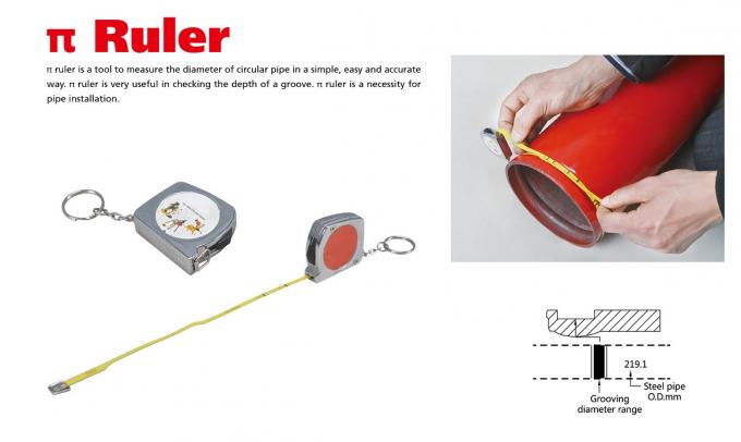 How to measure groove diameter for sprinkler grooved fittings插图1 Measuring groove diameter on sprinkler pipe using a gono-go diameter tape